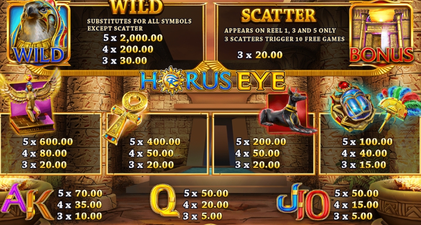 สัญลักษณ์ภายในเกม Horus Eye