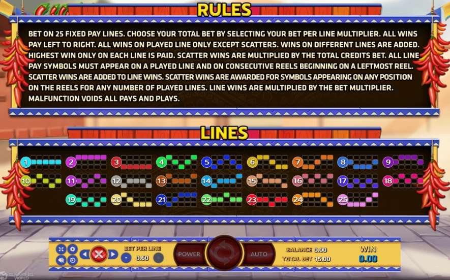 Lines ไลน์เพย์ภายในเกม Chilli Hunter