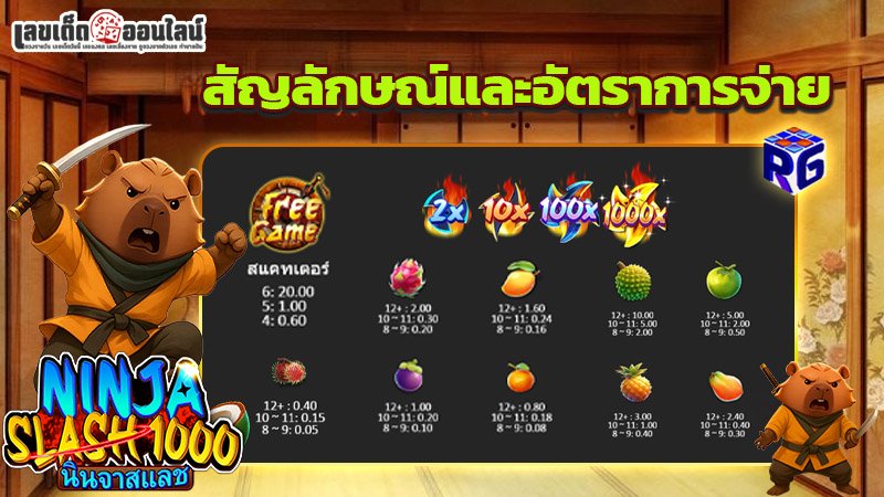 รูปภาพเกมนินจาสแลช ค่าย RG SLOTของ lekdedonline