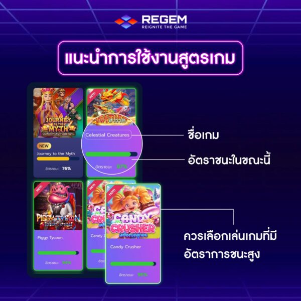 สูตรสล็อตแตกง่าย